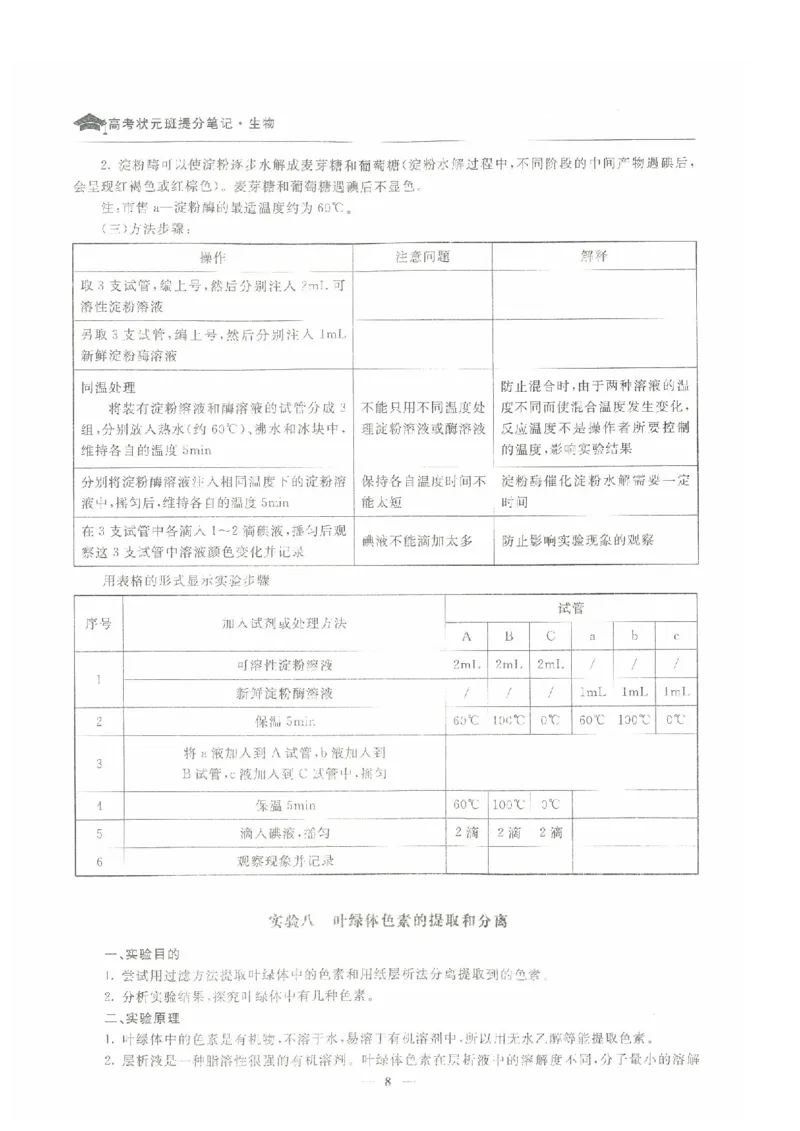 生物高考状元班提分笔记_高中三年全科资料_高中_高中1_《高考状元班提分笔记》