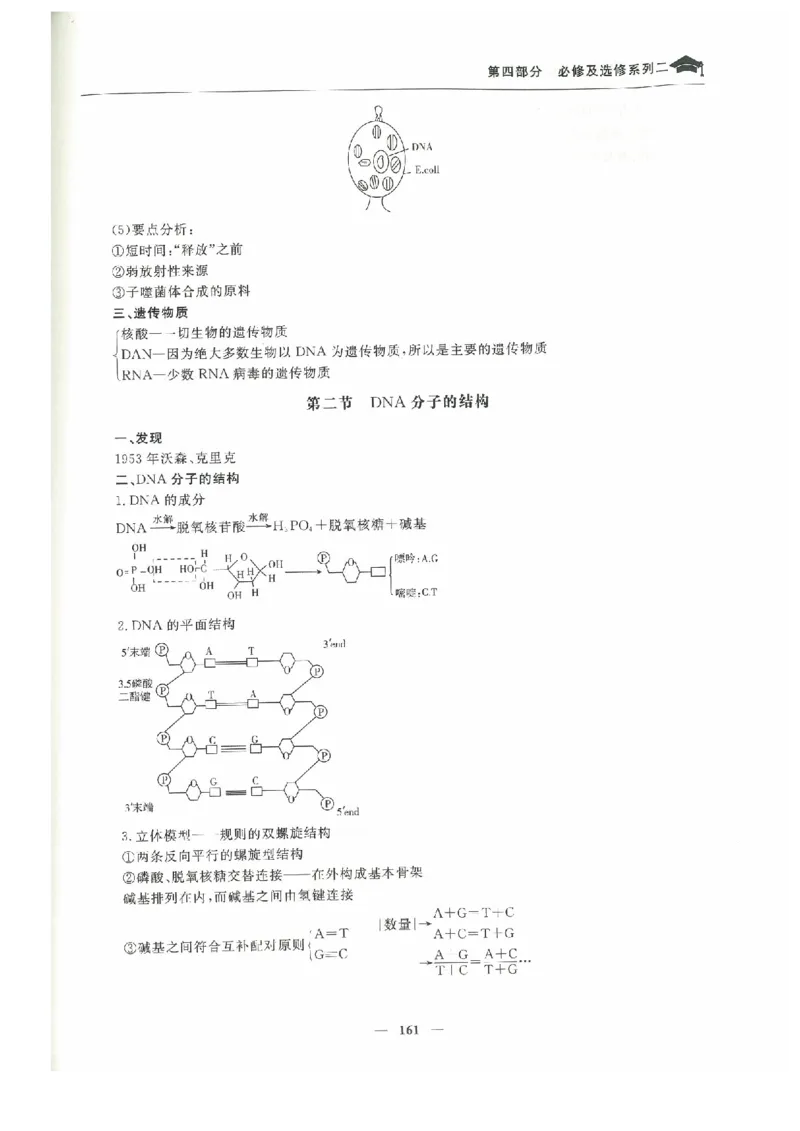 生物高考状元班提分笔记_高中三年全科资料_高中_高中1_《高考状元班提分笔记》