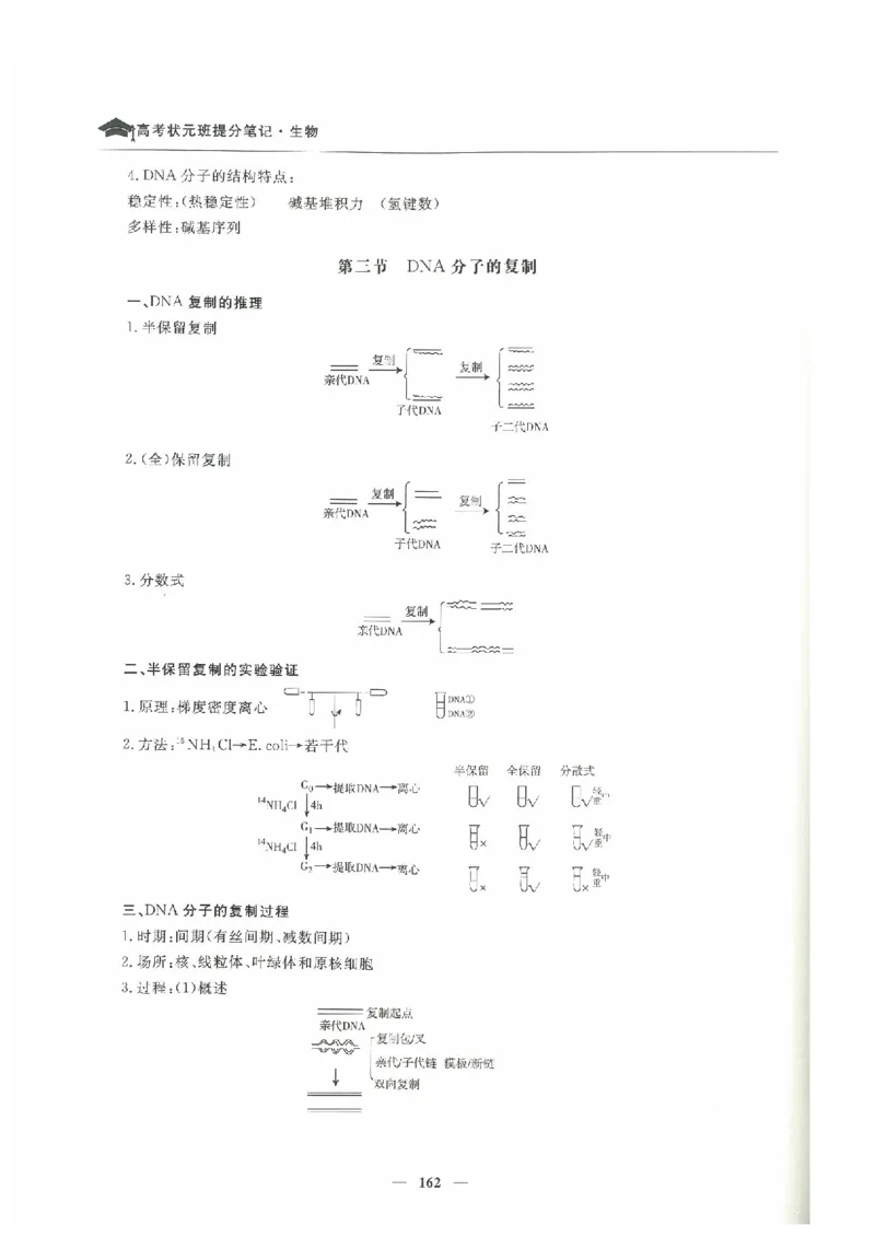 生物高考状元班提分笔记_高中三年全科资料_高中_高中1_《高考状元班提分笔记》