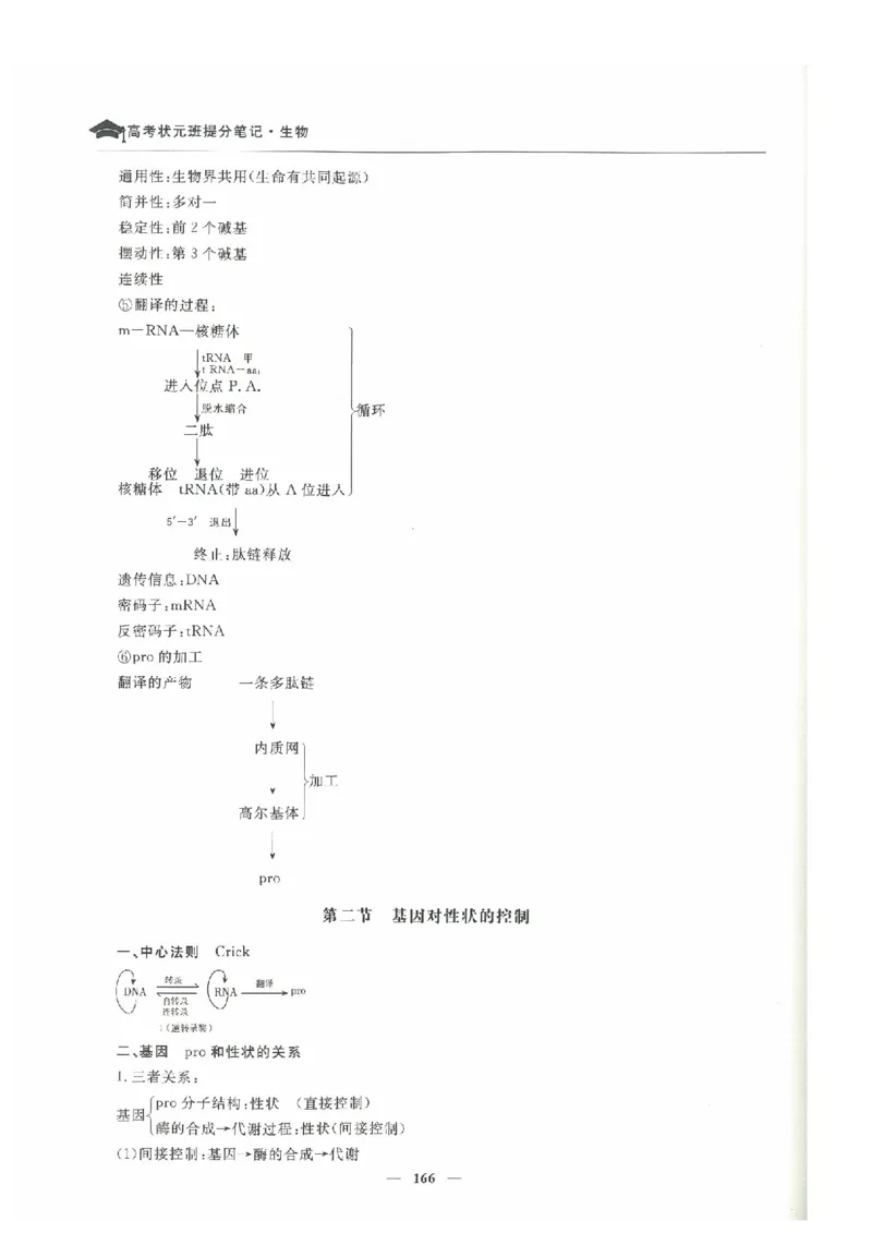 生物高考状元班提分笔记_高中三年全科资料_高中_高中1_《高考状元班提分笔记》