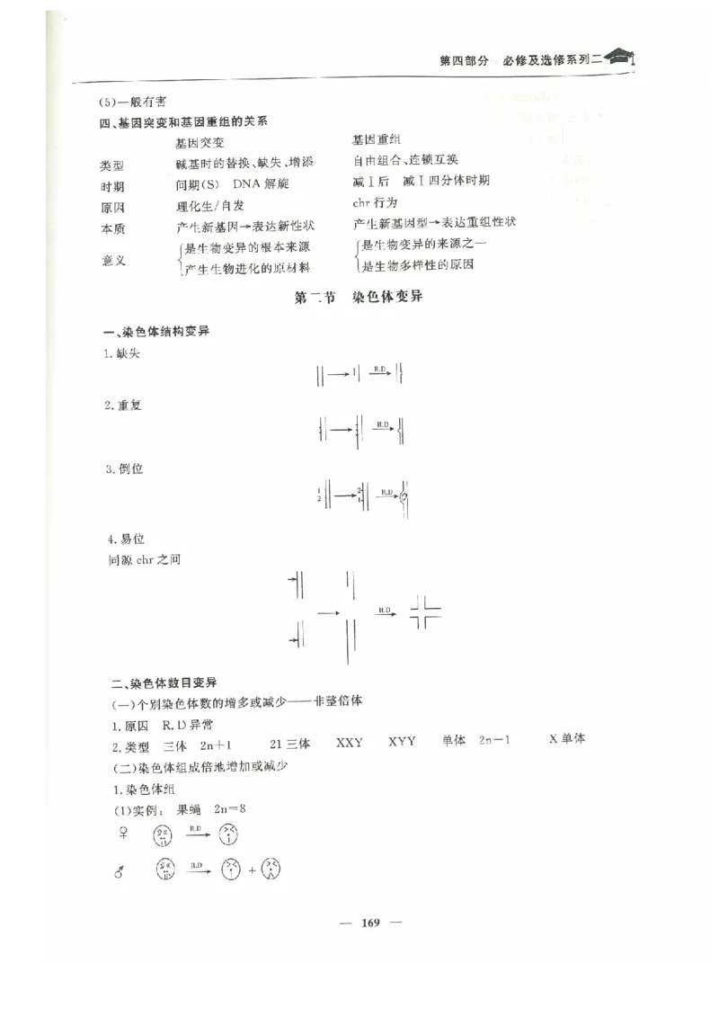 生物高考状元班提分笔记_高中三年全科资料_高中_高中1_《高考状元班提分笔记》