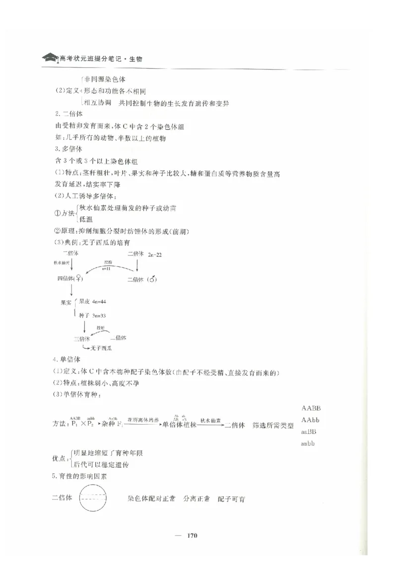 生物高考状元班提分笔记_高中三年全科资料_高中_高中1_《高考状元班提分笔记》