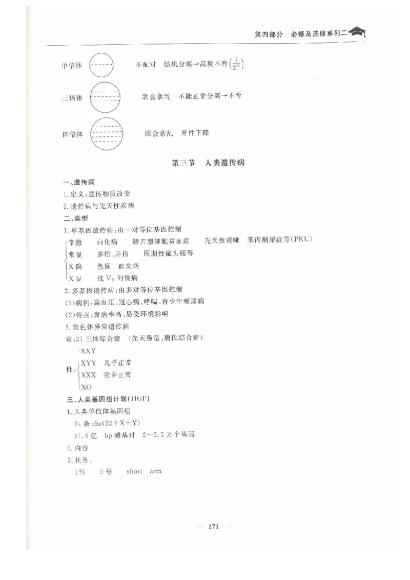 生物高考状元班提分笔记_高中三年全科资料_高中_高中1_《高考状元班提分笔记》