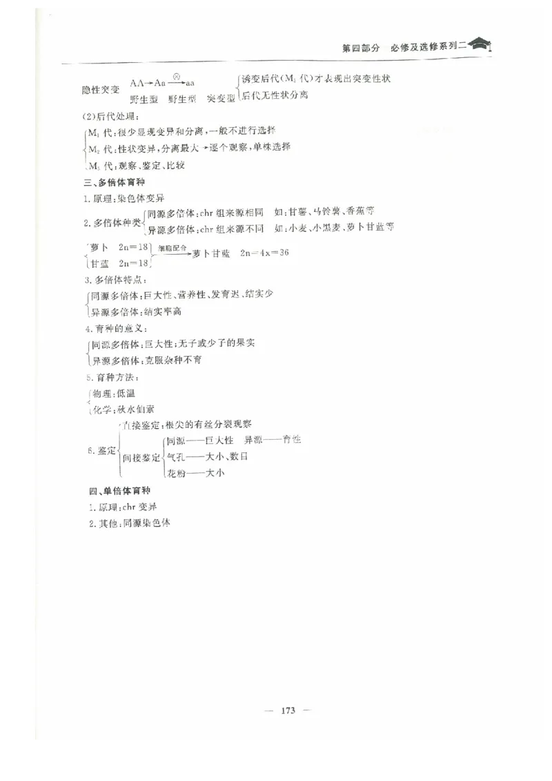 生物高考状元班提分笔记_高中三年全科资料_高中_高中1_《高考状元班提分笔记》