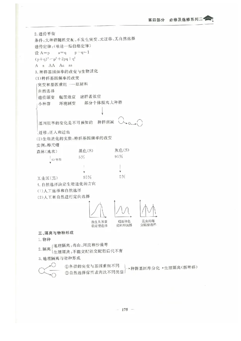 生物高考状元班提分笔记_高中三年全科资料_高中_高中1_《高考状元班提分笔记》