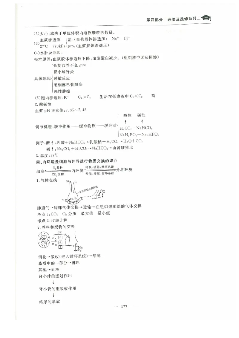 生物高考状元班提分笔记_高中三年全科资料_高中_高中1_《高考状元班提分笔记》