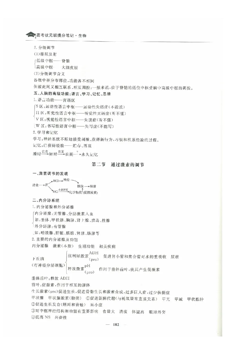 生物高考状元班提分笔记_高中三年全科资料_高中_高中1_《高考状元班提分笔记》