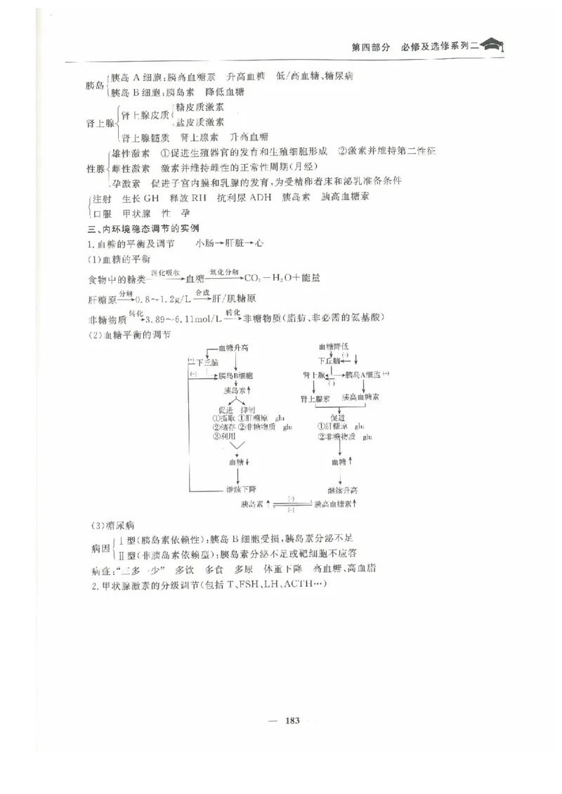 生物高考状元班提分笔记_高中三年全科资料_高中_高中1_《高考状元班提分笔记》