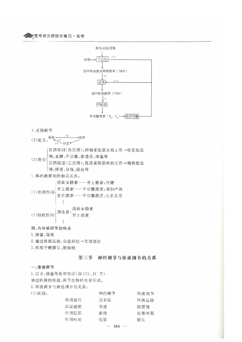 生物高考状元班提分笔记_高中三年全科资料_高中_高中1_《高考状元班提分笔记》