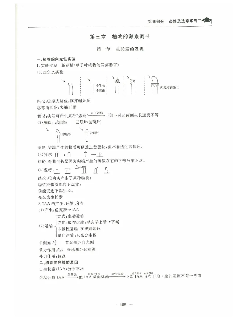 生物高考状元班提分笔记_高中三年全科资料_高中_高中1_《高考状元班提分笔记》