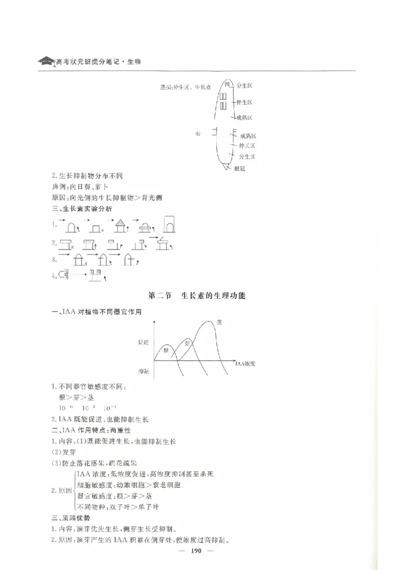 生物高考状元班提分笔记_高中三年全科资料_高中_高中1_《高考状元班提分笔记》