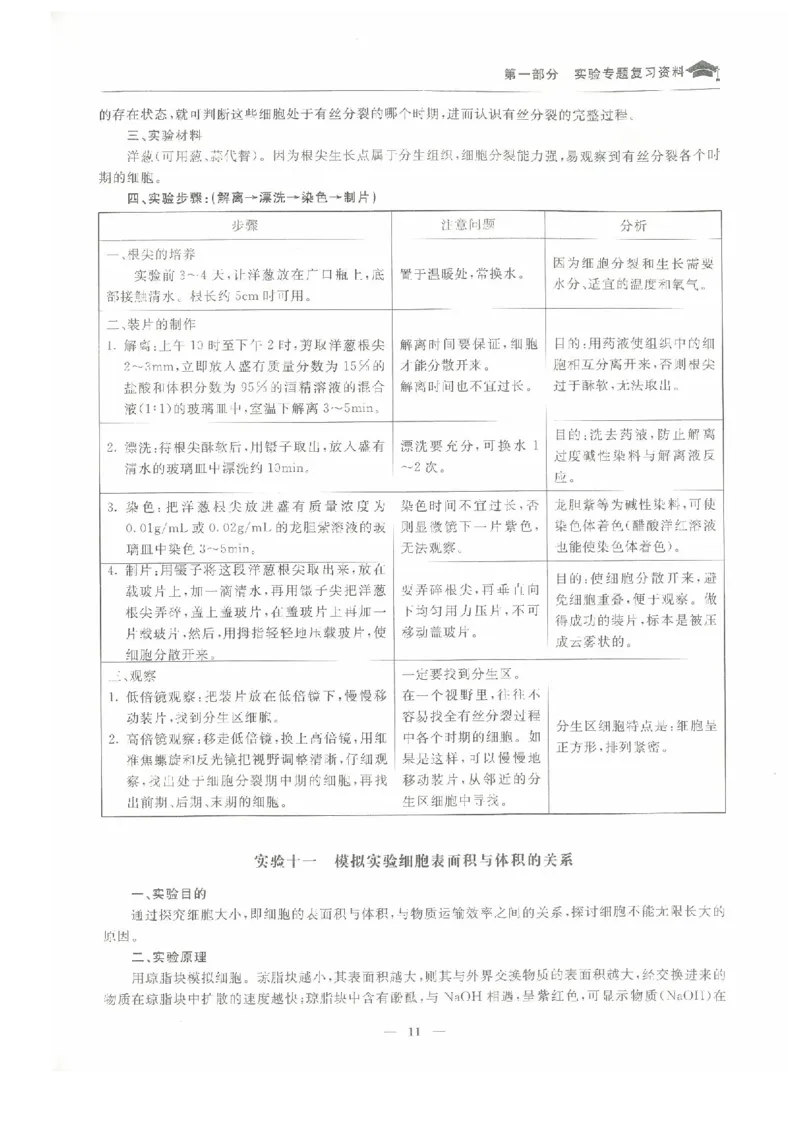 生物高考状元班提分笔记_高中三年全科资料_高中_高中1_《高考状元班提分笔记》