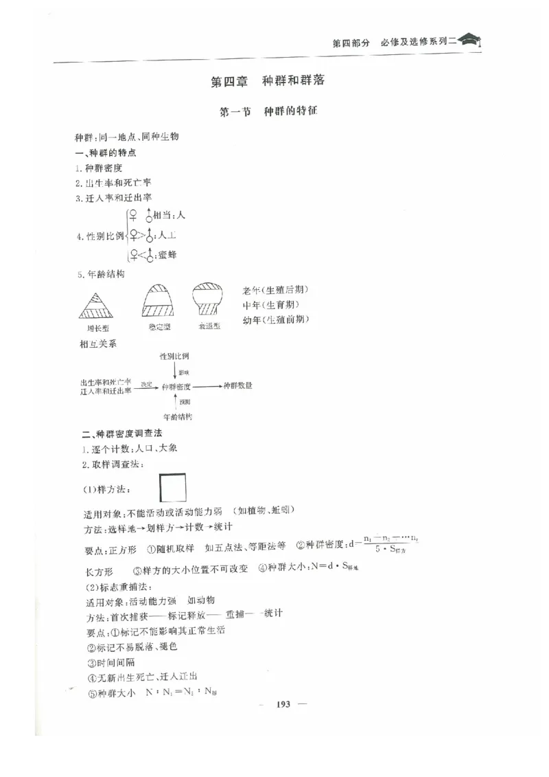 生物高考状元班提分笔记_高中三年全科资料_高中_高中1_《高考状元班提分笔记》
