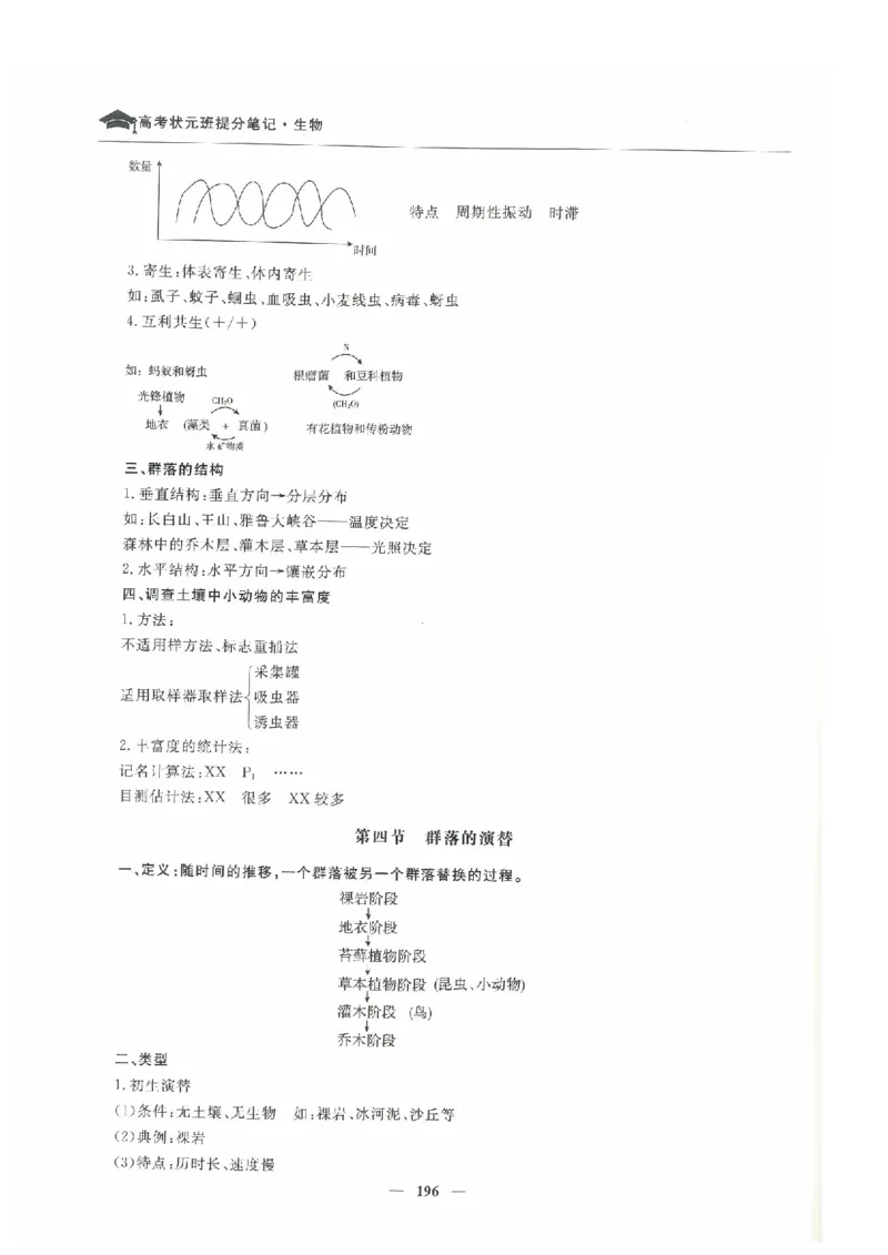 生物高考状元班提分笔记_高中三年全科资料_高中_高中1_《高考状元班提分笔记》