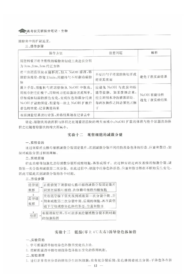 生物高考状元班提分笔记_高中三年全科资料_高中_高中1_《高考状元班提分笔记》