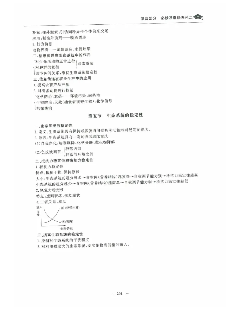 生物高考状元班提分笔记_高中三年全科资料_高中_高中1_《高考状元班提分笔记》