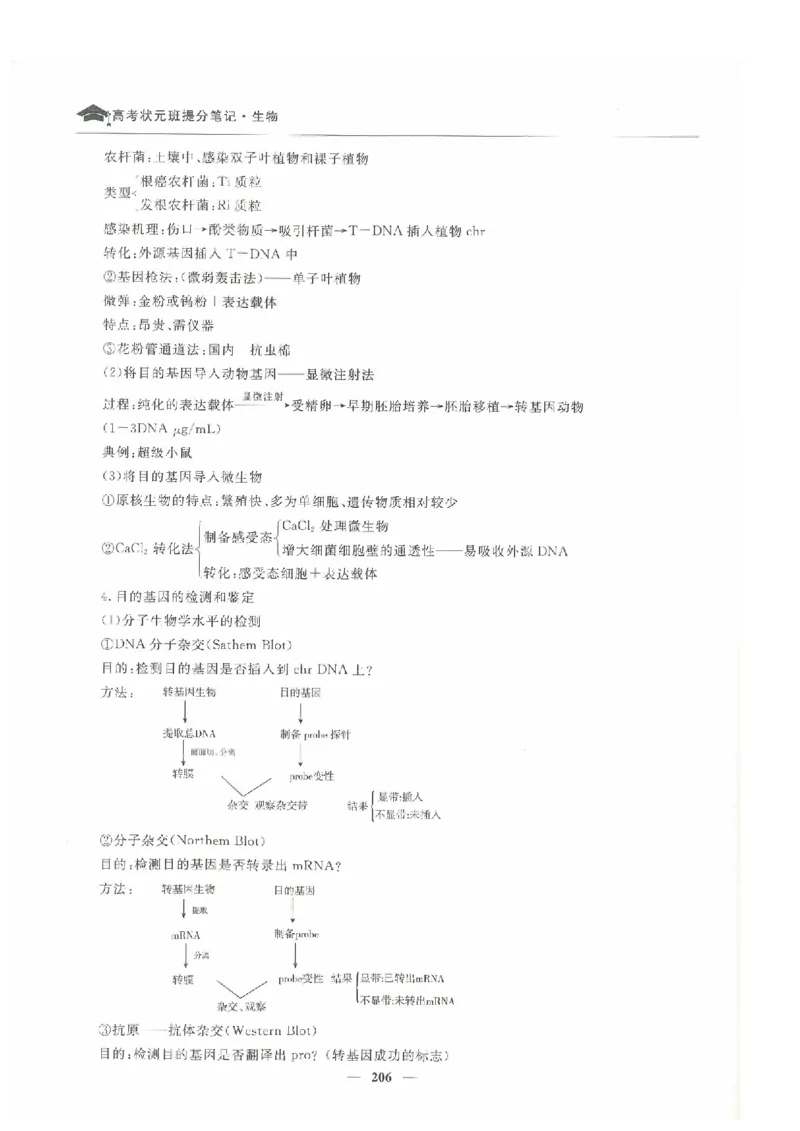 生物高考状元班提分笔记_高中三年全科资料_高中_高中1_《高考状元班提分笔记》