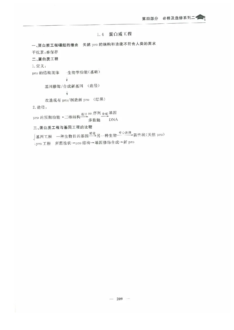 生物高考状元班提分笔记_高中三年全科资料_高中_高中1_《高考状元班提分笔记》
