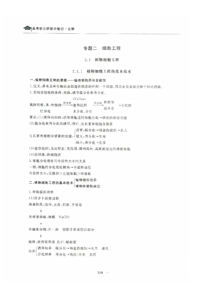 生物高考状元班提分笔记_高中三年全科资料_高中_高中1_《高考状元班提分笔记》