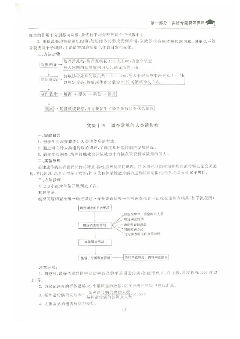 生物高考状元班提分笔记_高中三年全科资料_高中_高中1_《高考状元班提分笔记》