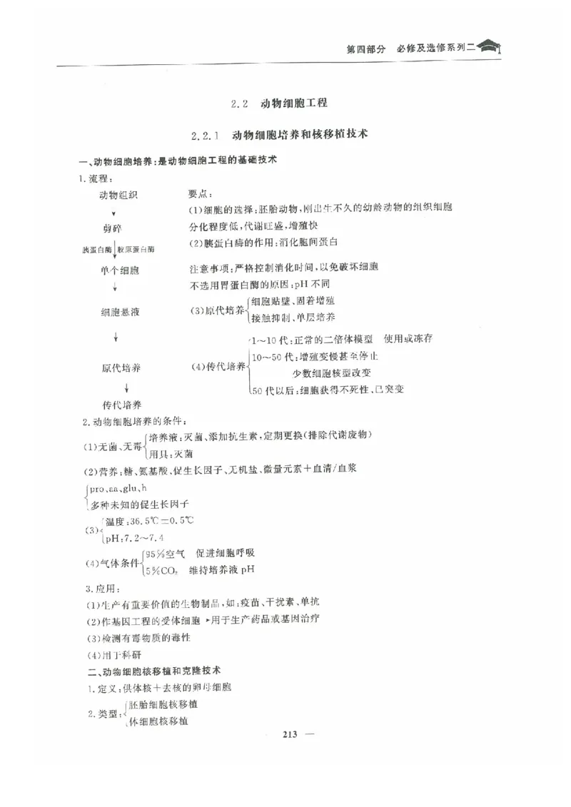 生物高考状元班提分笔记_高中三年全科资料_高中_高中1_《高考状元班提分笔记》