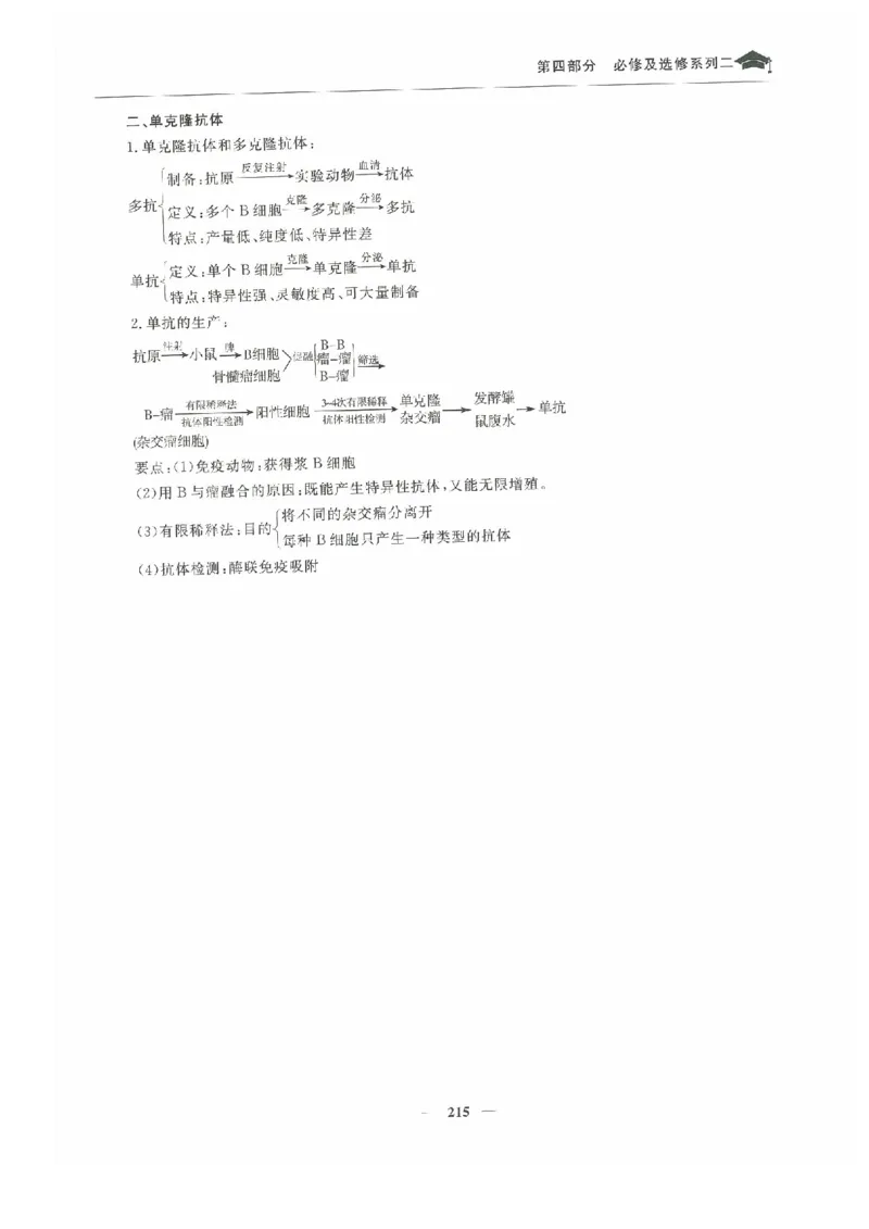 生物高考状元班提分笔记_高中三年全科资料_高中_高中1_《高考状元班提分笔记》