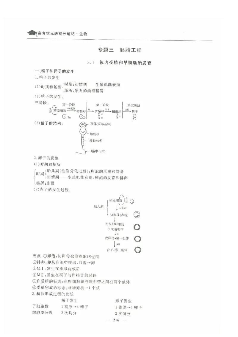 生物高考状元班提分笔记_高中三年全科资料_高中_高中1_《高考状元班提分笔记》