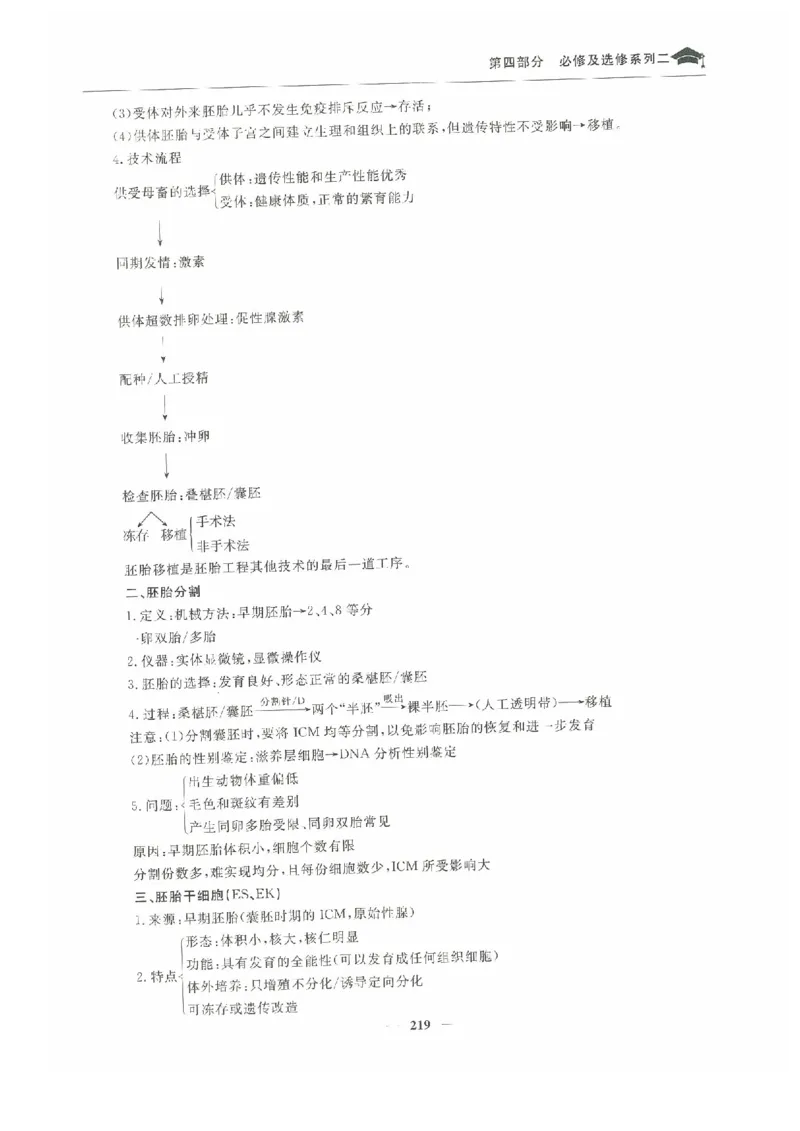 生物高考状元班提分笔记_高中三年全科资料_高中_高中1_《高考状元班提分笔记》