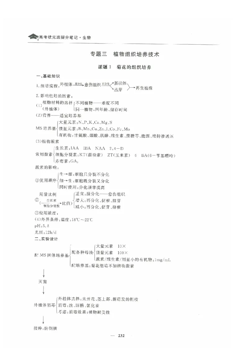 生物高考状元班提分笔记_高中三年全科资料_高中_高中1_《高考状元班提分笔记》