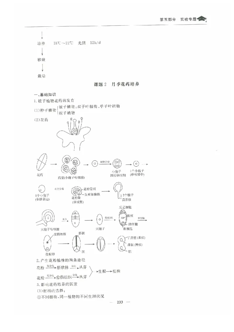 生物高考状元班提分笔记_高中三年全科资料_高中_高中1_《高考状元班提分笔记》