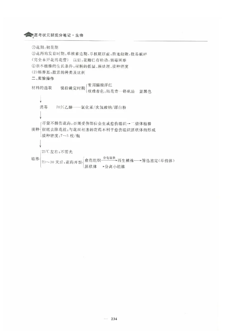 生物高考状元班提分笔记_高中三年全科资料_高中_高中1_《高考状元班提分笔记》