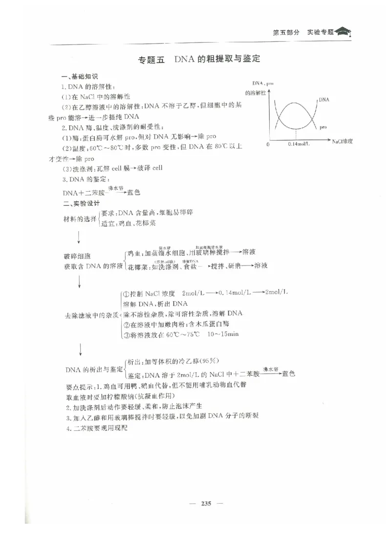 生物高考状元班提分笔记_高中三年全科资料_高中_高中1_《高考状元班提分笔记》