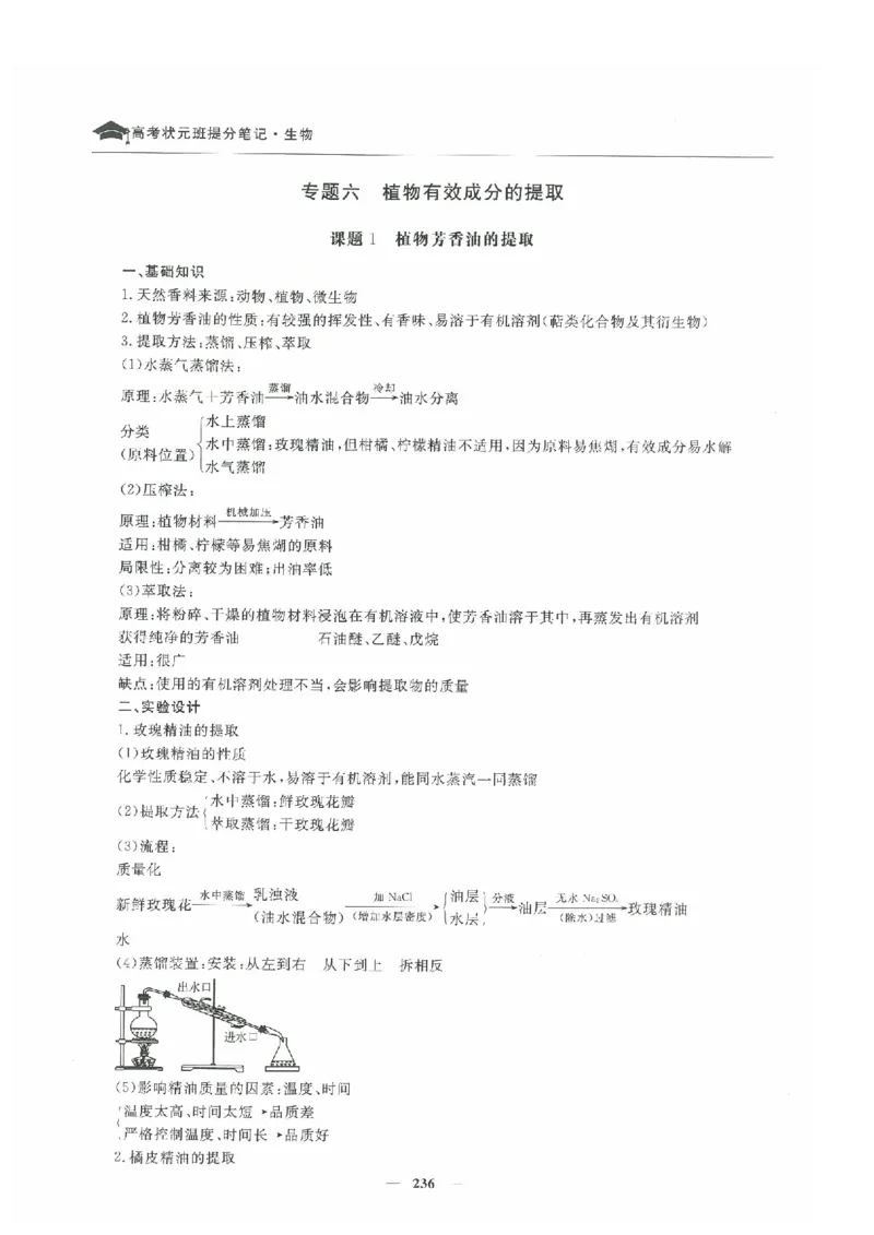 生物高考状元班提分笔记_高中三年全科资料_高中_高中1_《高考状元班提分笔记》
