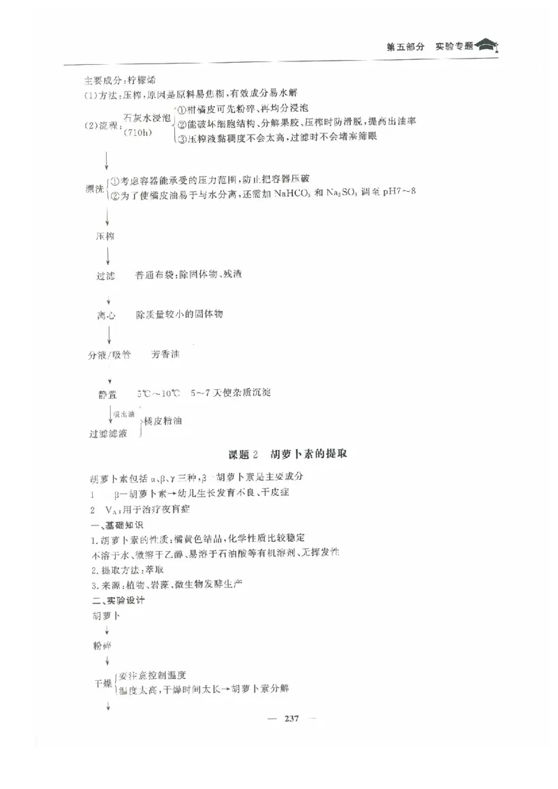 生物高考状元班提分笔记_高中三年全科资料_高中_高中1_《高考状元班提分笔记》