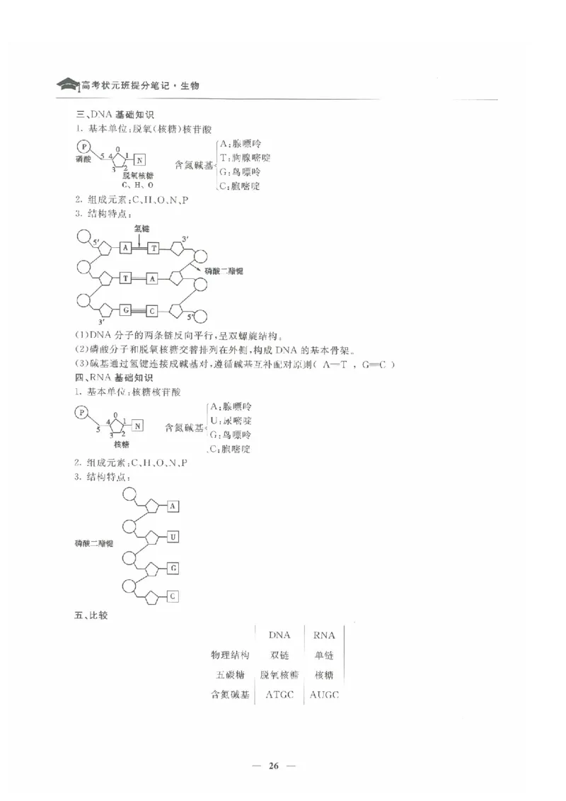 生物高考状元班提分笔记_高中三年全科资料_高中_高中1_《高考状元班提分笔记》