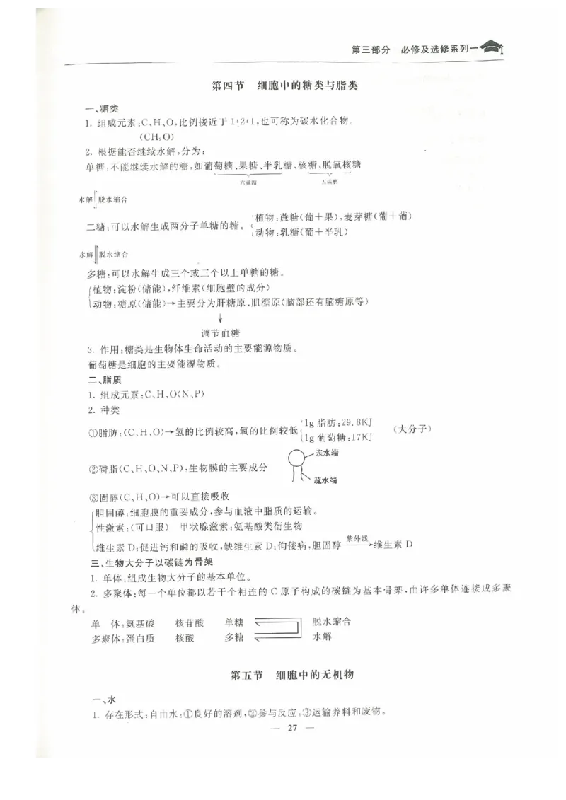 生物高考状元班提分笔记_高中三年全科资料_高中_高中1_《高考状元班提分笔记》