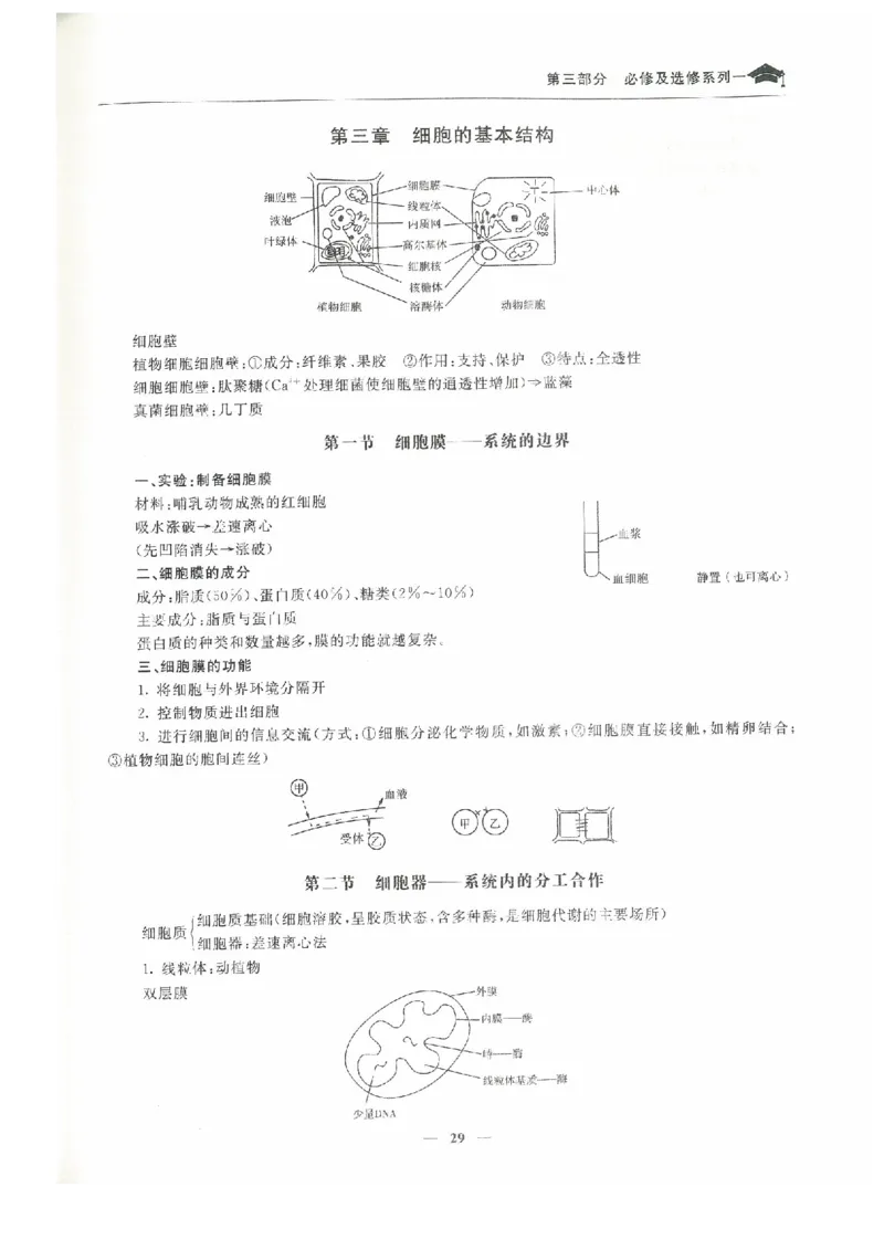 生物高考状元班提分笔记_高中三年全科资料_高中_高中1_《高考状元班提分笔记》