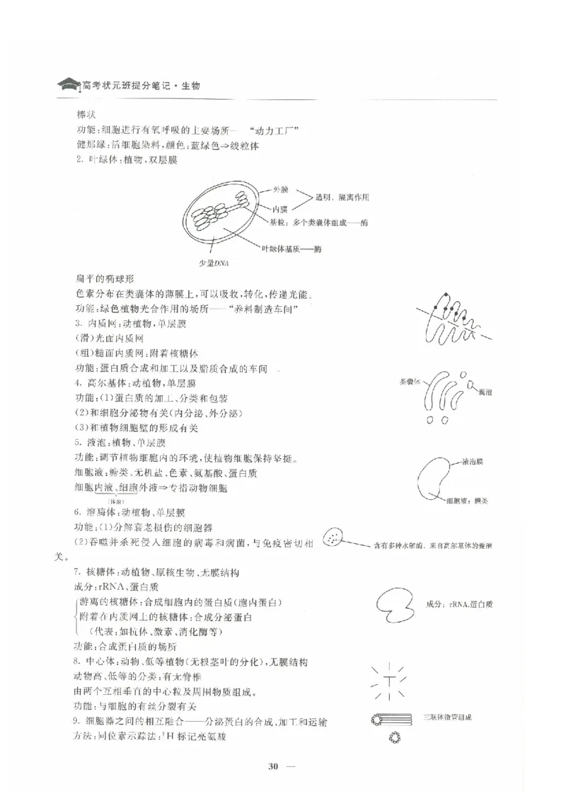 生物高考状元班提分笔记_高中三年全科资料_高中_高中1_《高考状元班提分笔记》