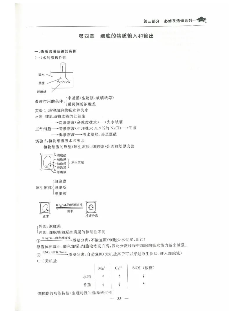 生物高考状元班提分笔记_高中三年全科资料_高中_高中1_《高考状元班提分笔记》