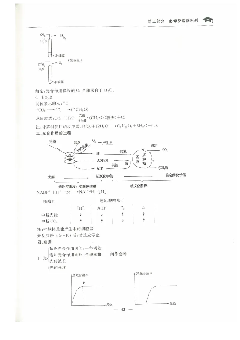 生物高考状元班提分笔记_高中三年全科资料_高中_高中1_《高考状元班提分笔记》