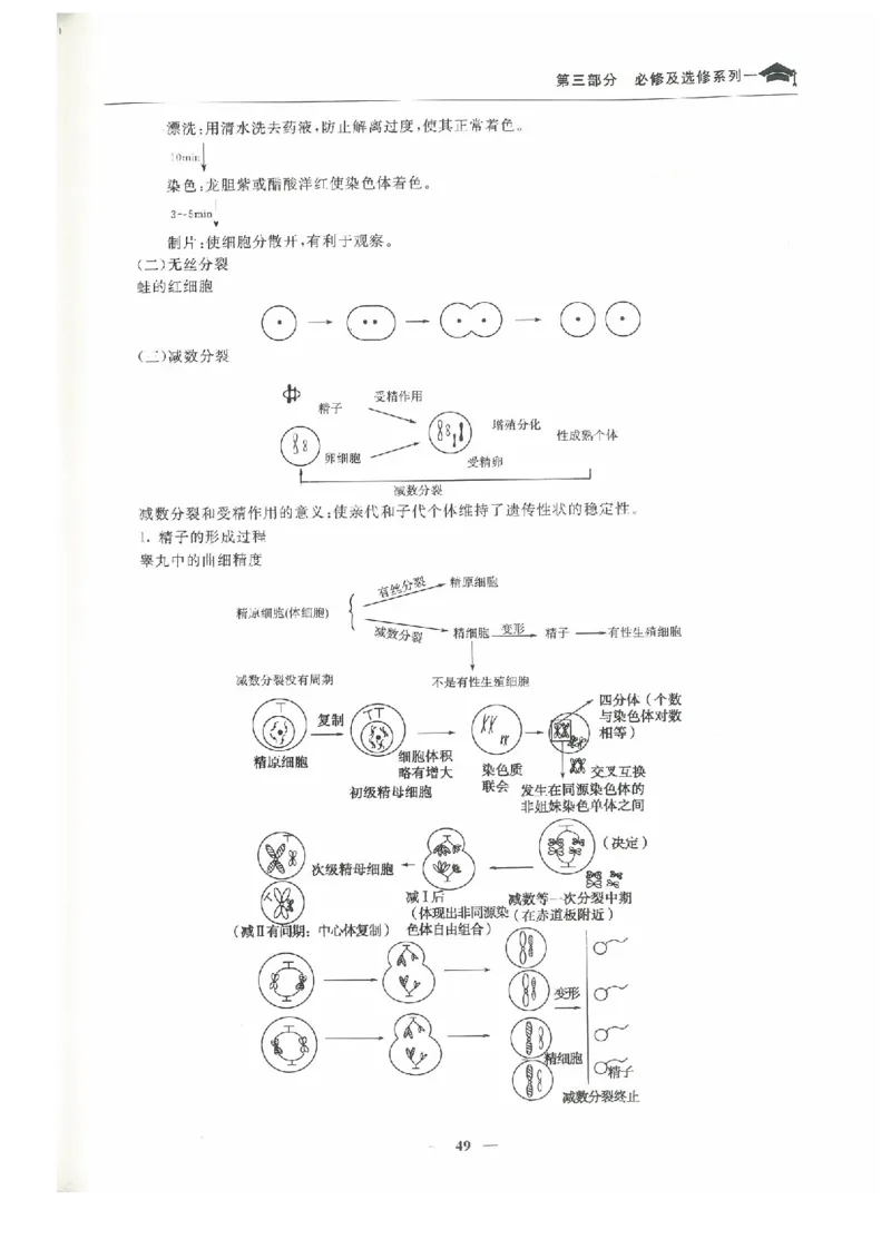 生物高考状元班提分笔记_高中三年全科资料_高中_高中1_《高考状元班提分笔记》
