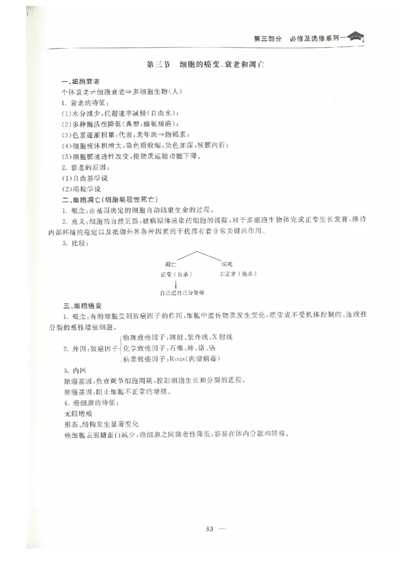 生物高考状元班提分笔记_高中三年全科资料_高中_高中1_《高考状元班提分笔记》