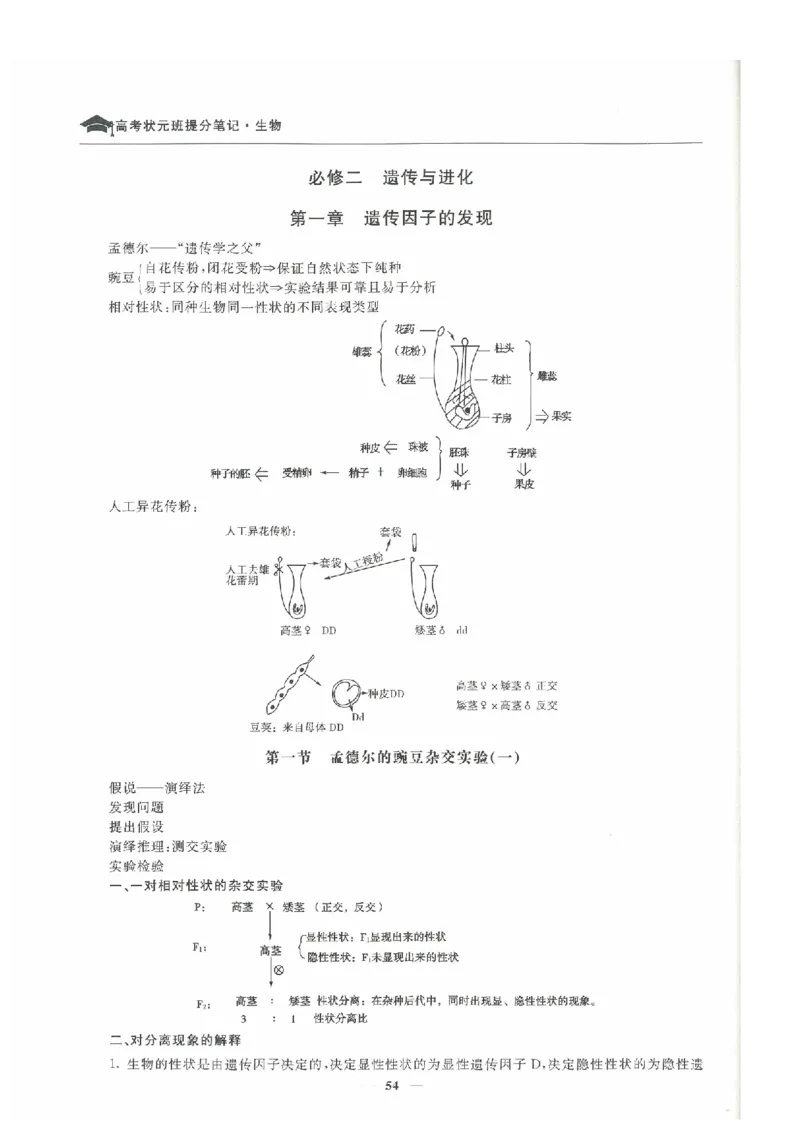 生物高考状元班提分笔记_高中三年全科资料_高中_高中1_《高考状元班提分笔记》