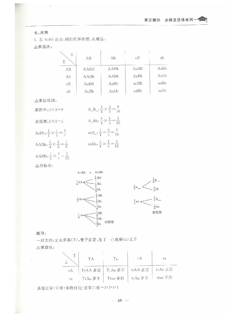 生物高考状元班提分笔记_高中三年全科资料_高中_高中1_《高考状元班提分笔记》