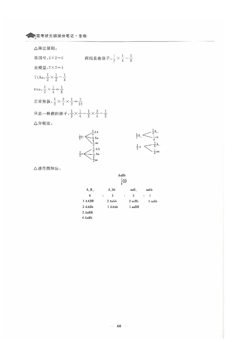 生物高考状元班提分笔记_高中三年全科资料_高中_高中1_《高考状元班提分笔记》