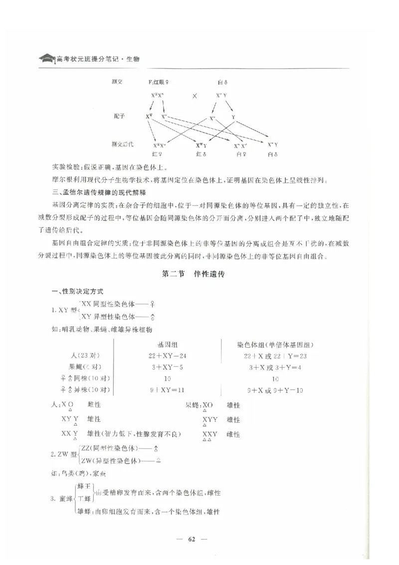 生物高考状元班提分笔记_高中三年全科资料_高中_高中1_《高考状元班提分笔记》