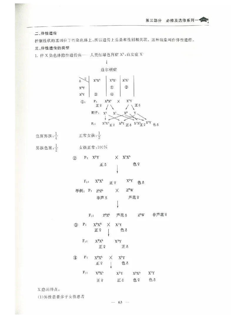 生物高考状元班提分笔记_高中三年全科资料_高中_高中1_《高考状元班提分笔记》