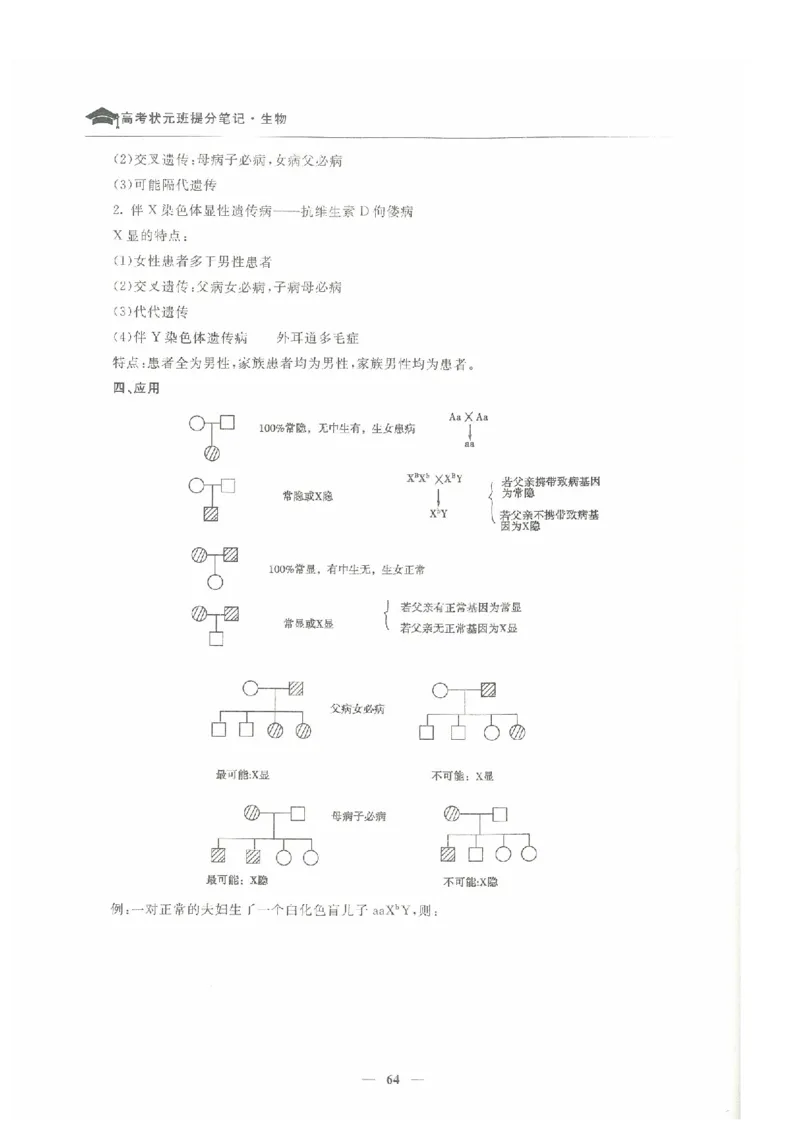 生物高考状元班提分笔记_高中三年全科资料_高中_高中1_《高考状元班提分笔记》