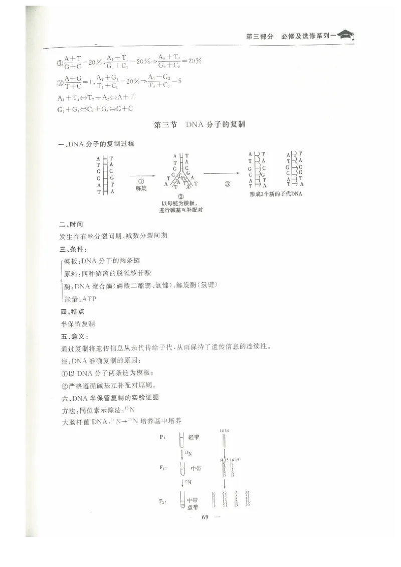 生物高考状元班提分笔记_高中三年全科资料_高中_高中1_《高考状元班提分笔记》