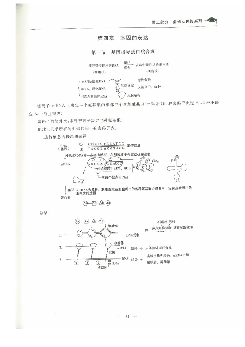 生物高考状元班提分笔记_高中三年全科资料_高中_高中1_《高考状元班提分笔记》